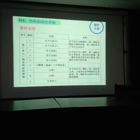 一位新化学教师的感悟