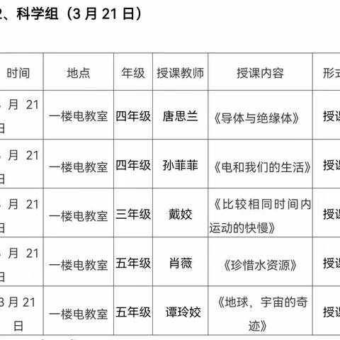 赛课竞风采，科学味正浓——记坪上中心小学科学优质课教学竞赛活动