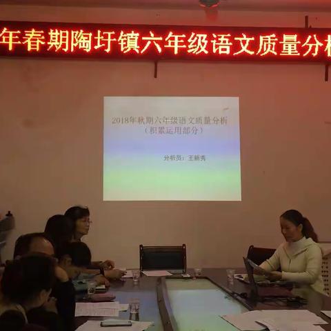 六语质量分析会