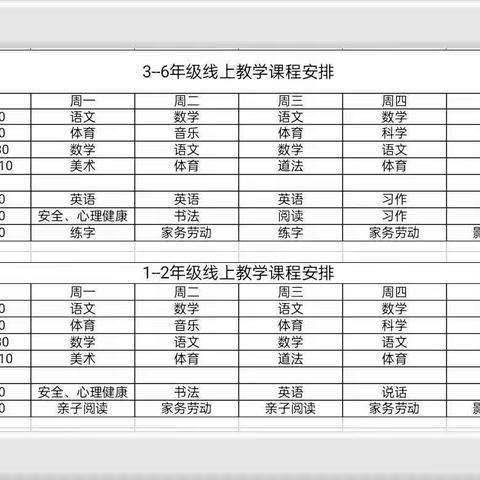 再聚云端课堂 助力学习成长——安阳市殷都育才中学小学部线上教学活动