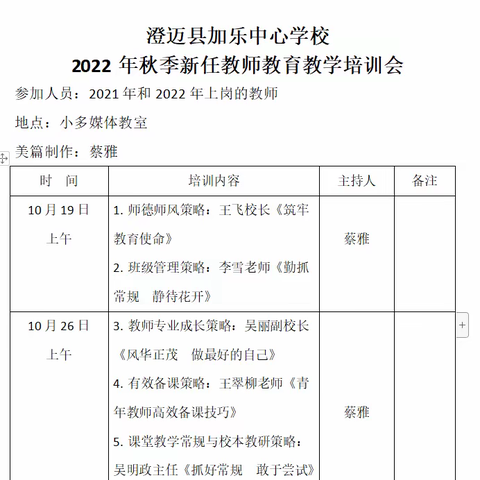 凝“新”聚力   助新成长——澄迈县加乐中心学校2022年秋季新任教师教育教学培训会