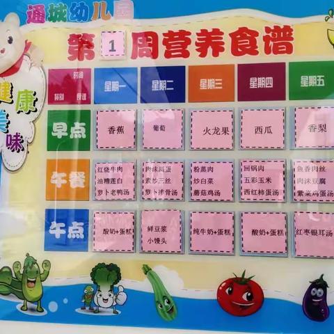 通城镇幼儿园【营养改善计划】之第二周食谱