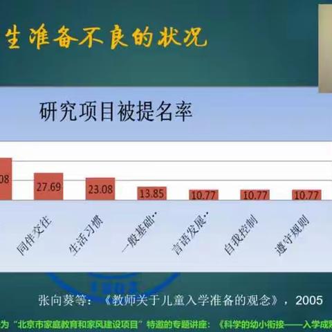 科学幼小衔接