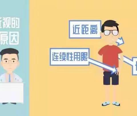 眼睛健康的几条错误认识，您中招了吗？