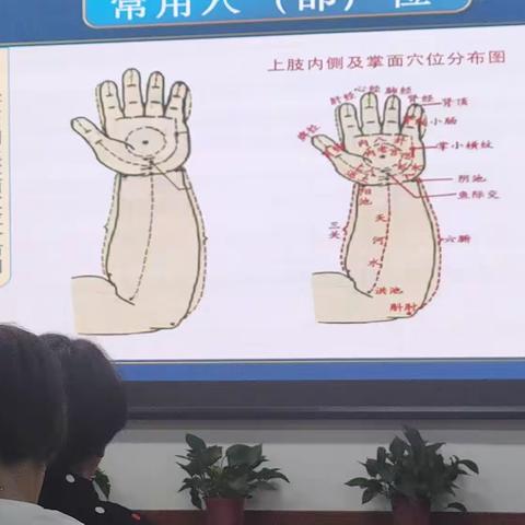 小儿推拿ppt