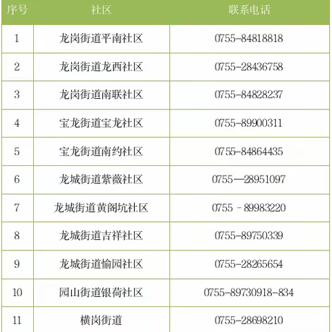 致康复者与家属的一封关怀信