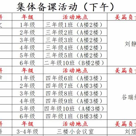 “聚集体智慧，备精彩课堂”凤凰岭小学开学初集体备课活动