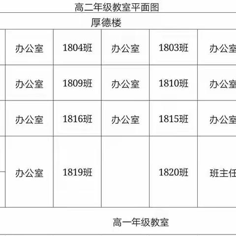 岳阳县一中高二年级诚邀