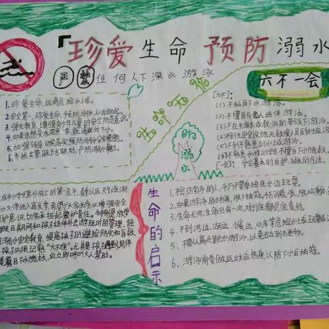 珍爱生命 预防溺水                         （顺峰中心小学）