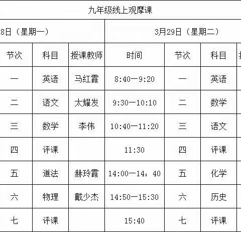 黄铎堡学校九年级线上诊断课堂—携手助力中考