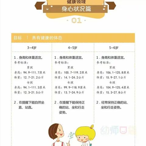 九澧幼儿园小20班期末汇报