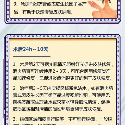 光电治疗——七分治疗，三分养护​