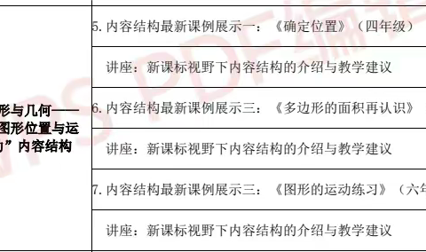 观“和美”之名师，享数学之乐趣——宁武县实验小学“和美课堂”线上学习纪实