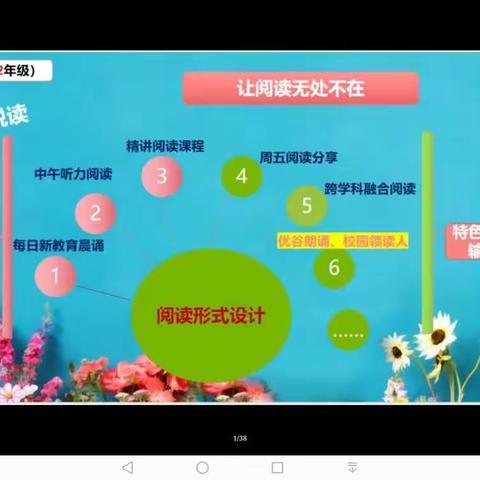 整本书阅读研究与实践【2/2】（2022.10.24一）
