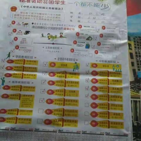 精准扶贫 ： 一句温暖的话语、一双搀扶的双手、一点扶弱帮困的善心，这样的事，你我都可以做到。