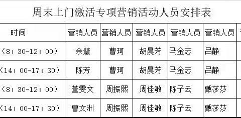 大冶支行周末营销小记