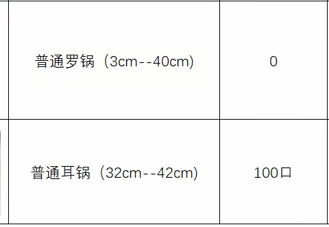 《众志成城抗疫情、团结互助促发展》企业推荐一