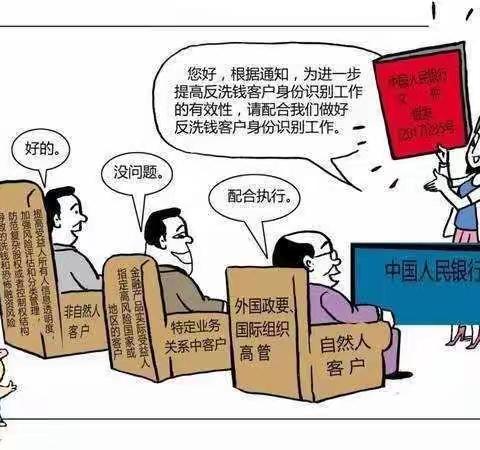 反洗钱宣传——反洗钱小知识