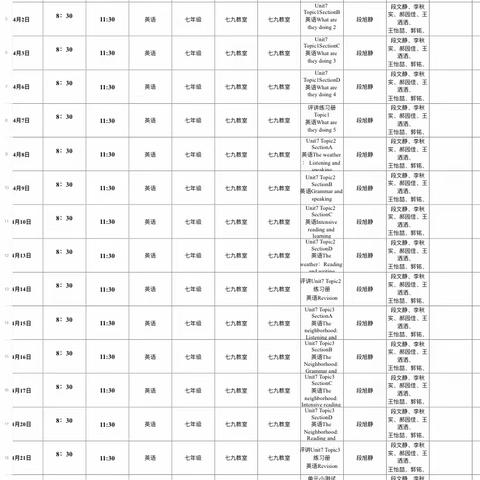 停课不停学，停课不停教——安良一中七年级英语组继续开展线上教学工作