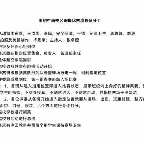 金牛辞旧岁 瑞虎迎新春一一一一丰县初级中学孙楼校区迎元旦跑操比赛纪实