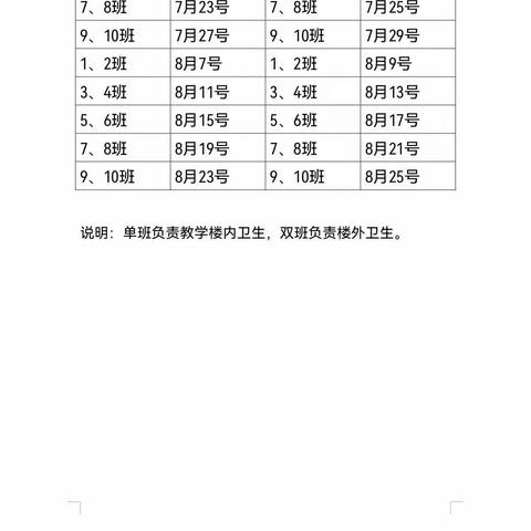 济渎路学校八二班学生暑假志愿服务二