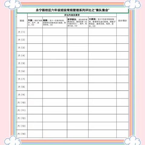“创和雅班级   争六雅少年”系列评比之集队集会