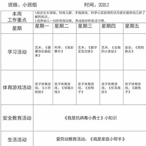 “停课不停学，空中乐学”垦利区锦霞新城幼儿园系列活动（第二周）