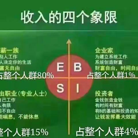 我的美篇