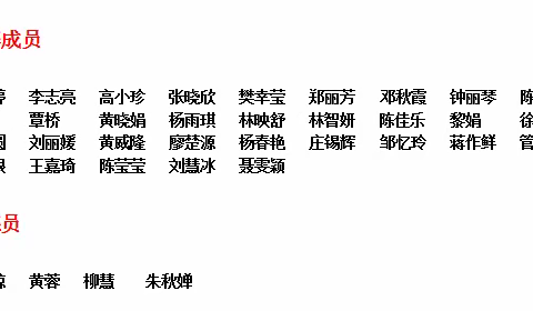 喜讯！博罗县园洲中心小学喜获“博罗县教师健身操舞比赛”一等奖！