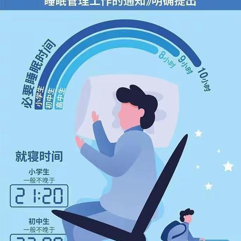 科学睡眠，保证健康——二曲街道南关小学“小学生睡眠管理”倡议书