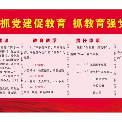 【 磙子营中心校召开线上教学质量检测成果分析会】凝心聚力 砥砺前行