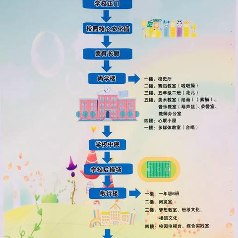 校园文化促师生健康发展——桥头第一小学教育集团创建省级“校园文化建设示范校”评估验收活动圆满结束