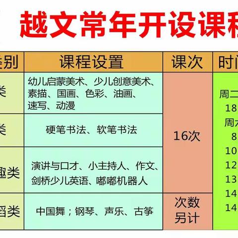 2021秋季越文学子美术作品个展——陈峻逸（启蒙美术）