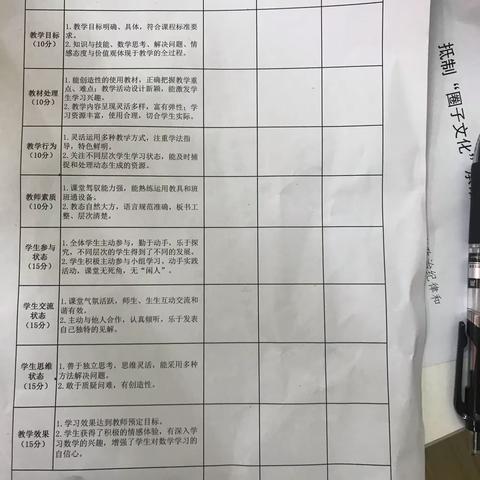 赛课堂，呈精彩——记古县小学二年级数学优质课竞赛