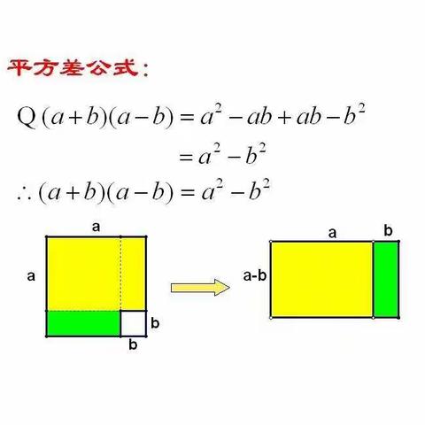 多元化课堂一一《平方差公式》