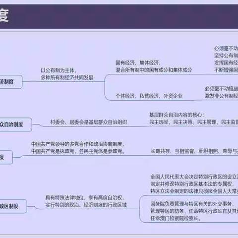 金榜题名时