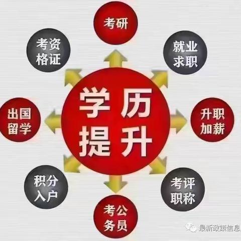 2022学历晋升：联系13909332516