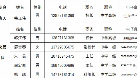 雷州市第八中学召开全校能力提升工程2.0动员大会