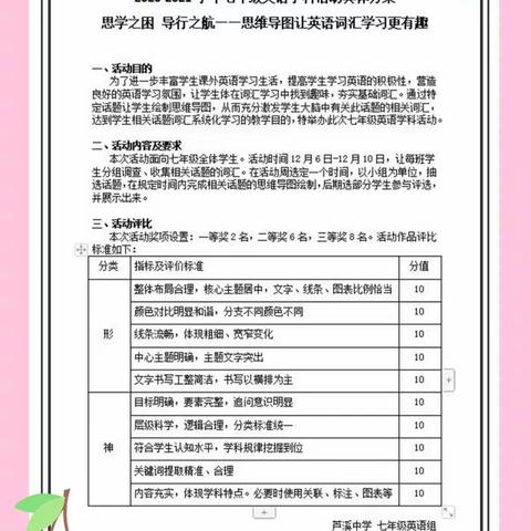 【省级重点课题动态06】思学之困 导行之航——思维导图让英语词汇学习更有趣系列活动之一