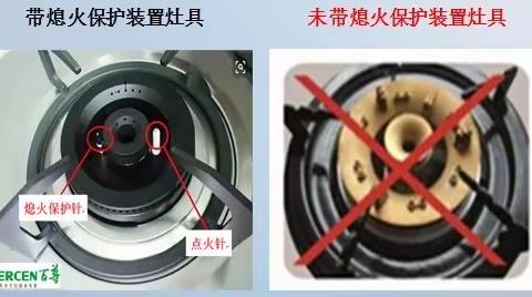 致全市燃气用户的一封信，请查收～