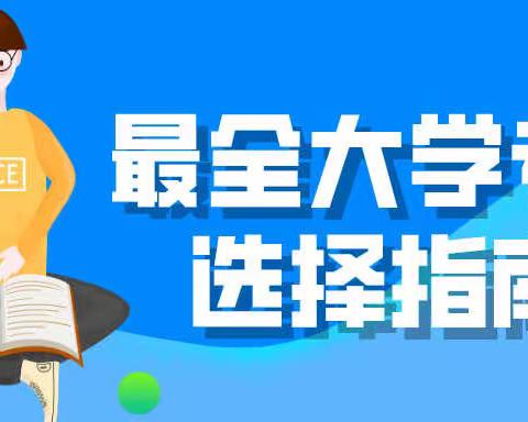 帮助孩子选择适合他们的最好专业？只需三步！