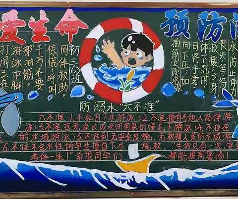 台山培正中学2020年预防溺水活动四：防溺水黑板报比赛