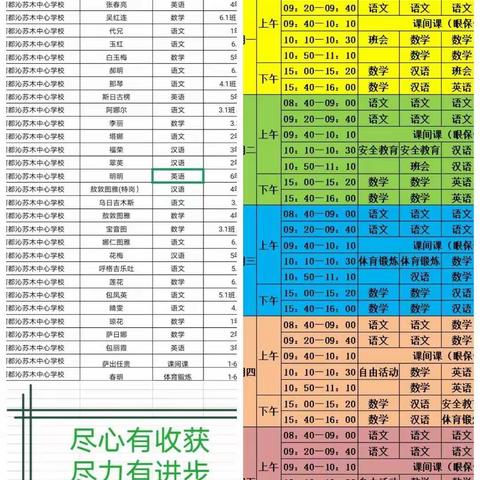 教研室第四视导小组在阿都沁中心校“空中课堂”随堂听课