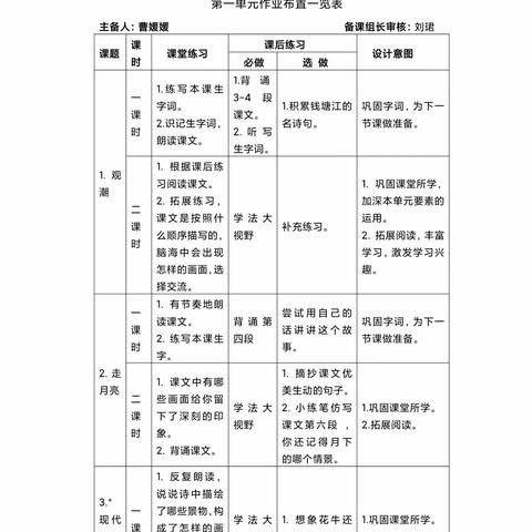 优化设计，自主选择，——四年级语文组作业探究