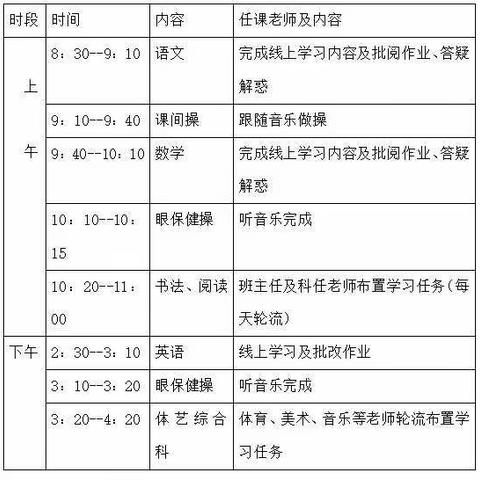 【新时代文明实践】“停课不停学，在家也能学” --福安市溪尾中心小学2020年春季延期开学实施方案