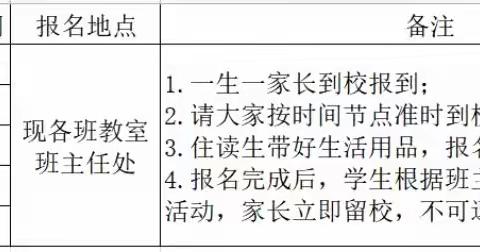 太平溪镇中心小学2023年秋开 学报名公告