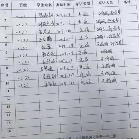 琥珀名城小学明皇路校区一（2）班家访活动