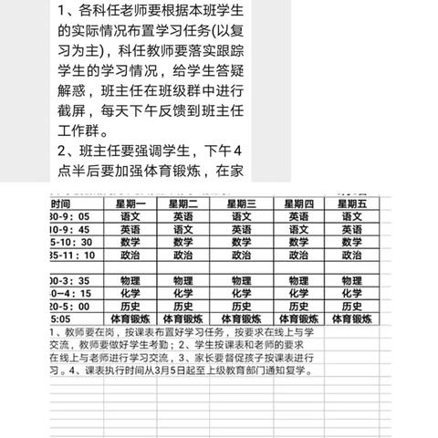 停课不停学....理化生信息组工作小结