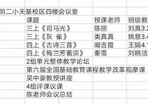 学习，永远在路上！——12月12日蒙阴县小学语文青年教师提高班2组 4组教研活动纪实