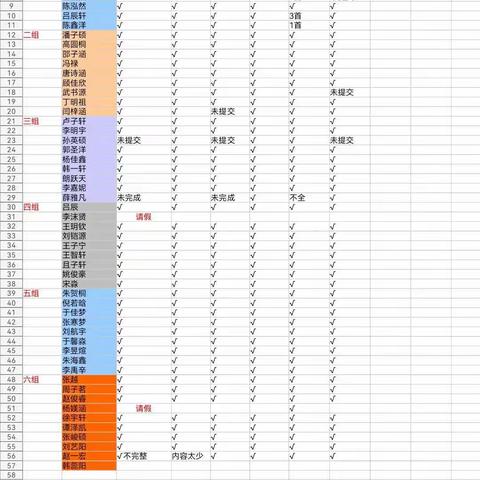 三年五班寒假作业检查汇报